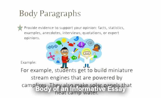 Body of an Informative Essay