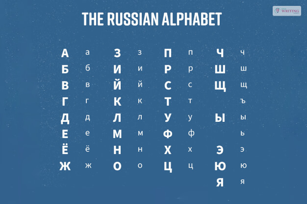 Russian Alphabets