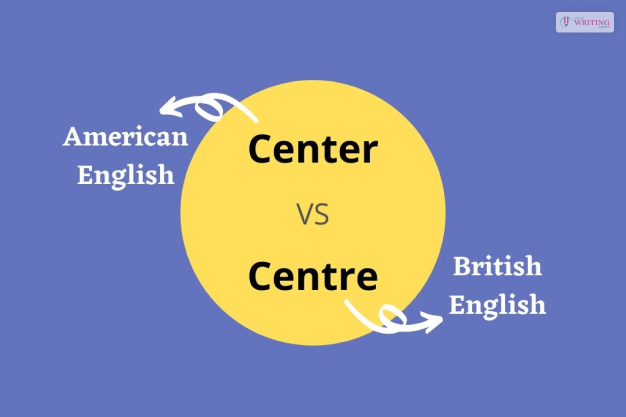 Differences of center vs centre