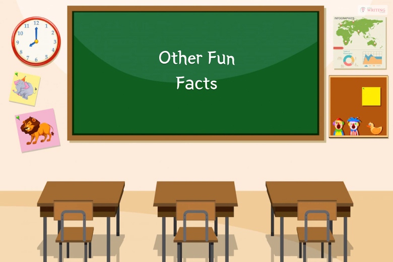 fun facts about numbers, letters, and words