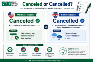 Canceled or Cancelled