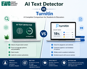 AI Text Detector vs Turnitin